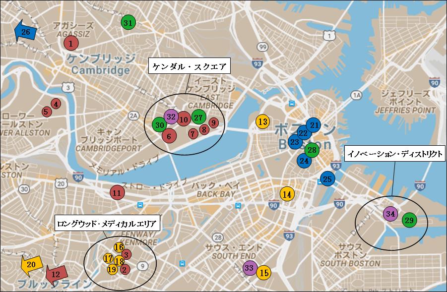 エコシステムの地図